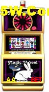 Game Providers AA888 Bet